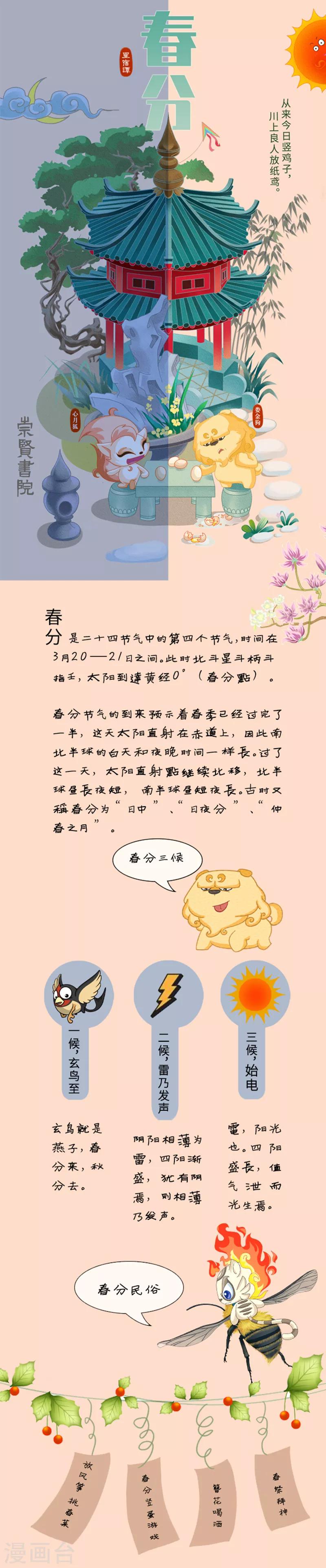 第106话 春分专题0