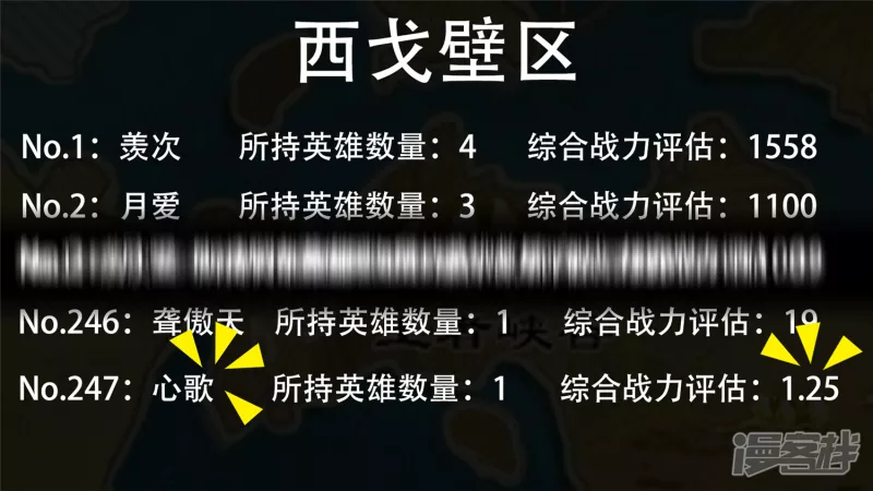 第十一章 缩圈了42