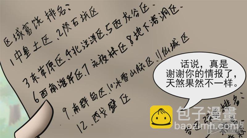 史上最强召唤师23