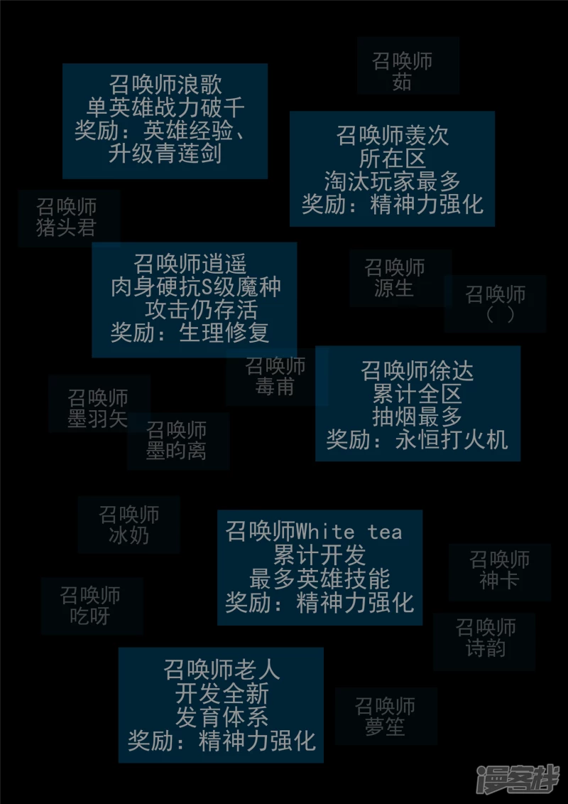 第一百三十七章 轮回34