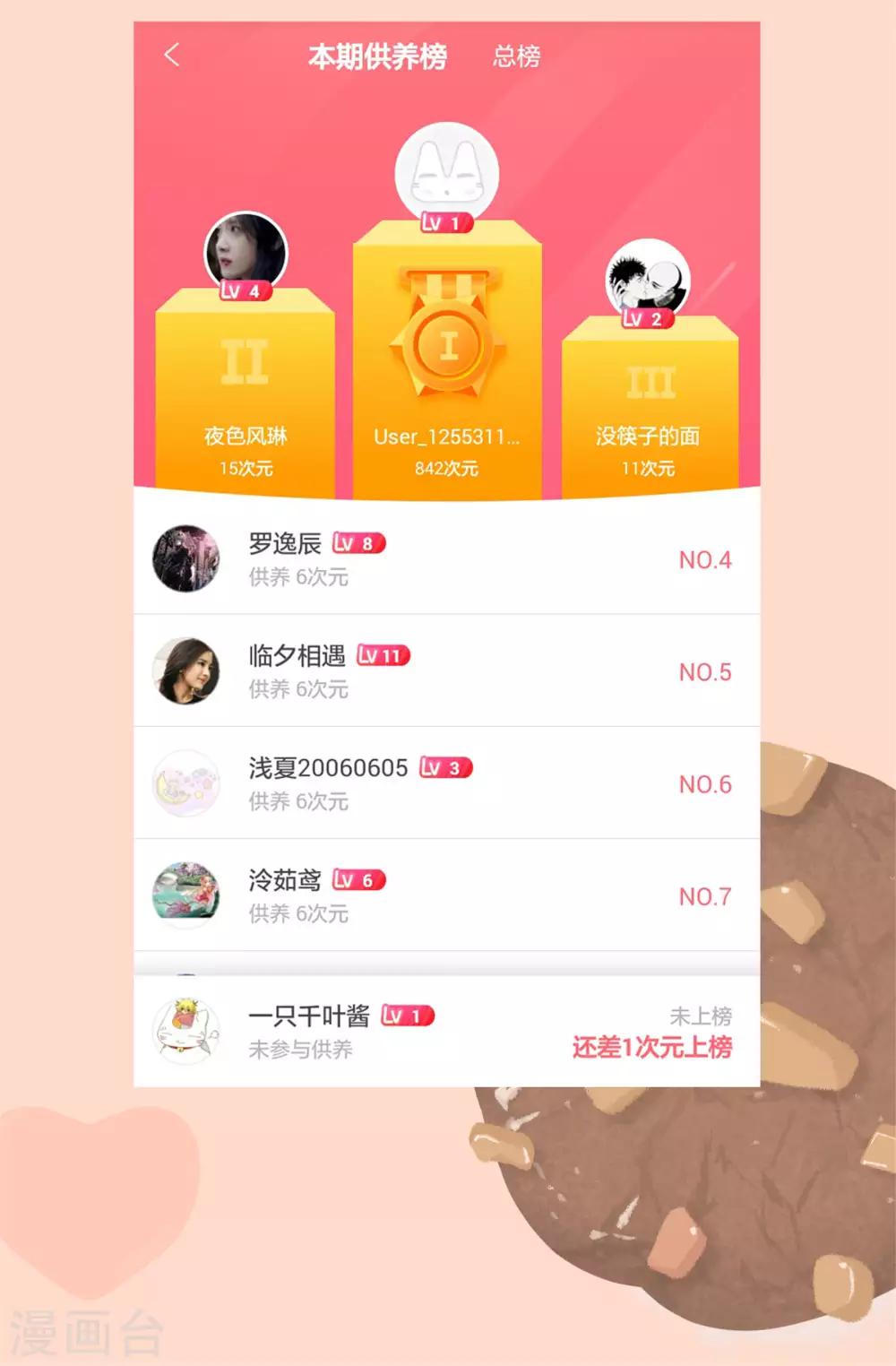 第74话 晋升梅贵妃！37