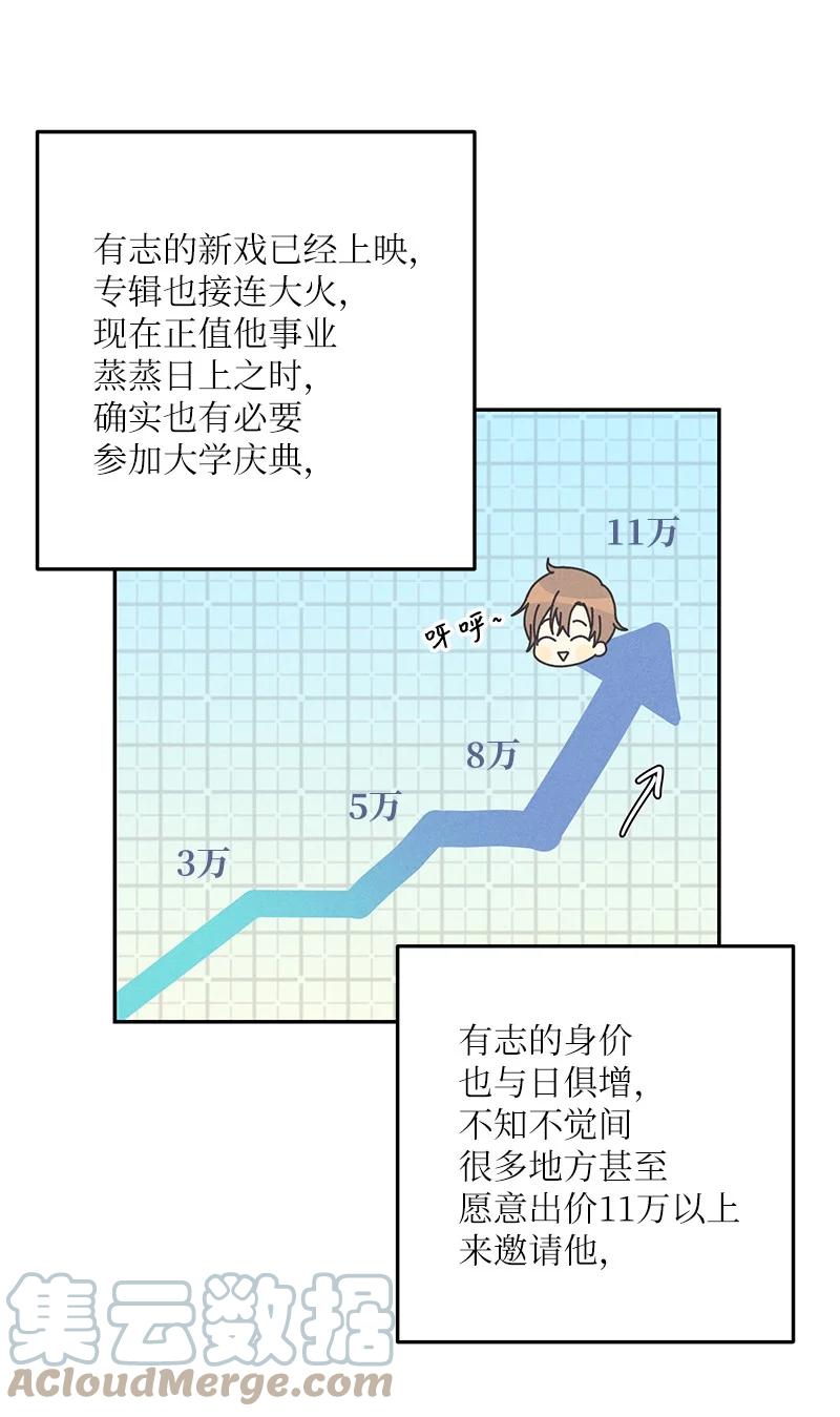 89 最后一场戏33