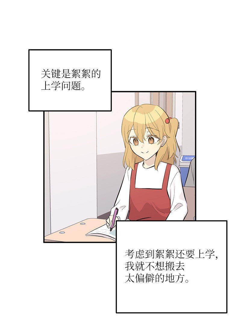 116 成为业主77