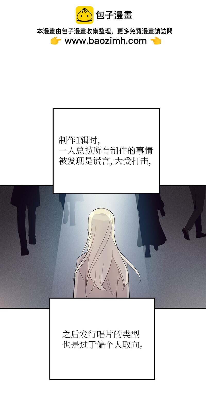 158 拉娜，做你自己1