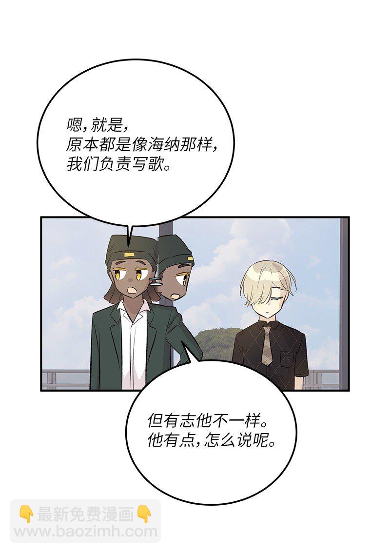 158 拉娜，做你自己21