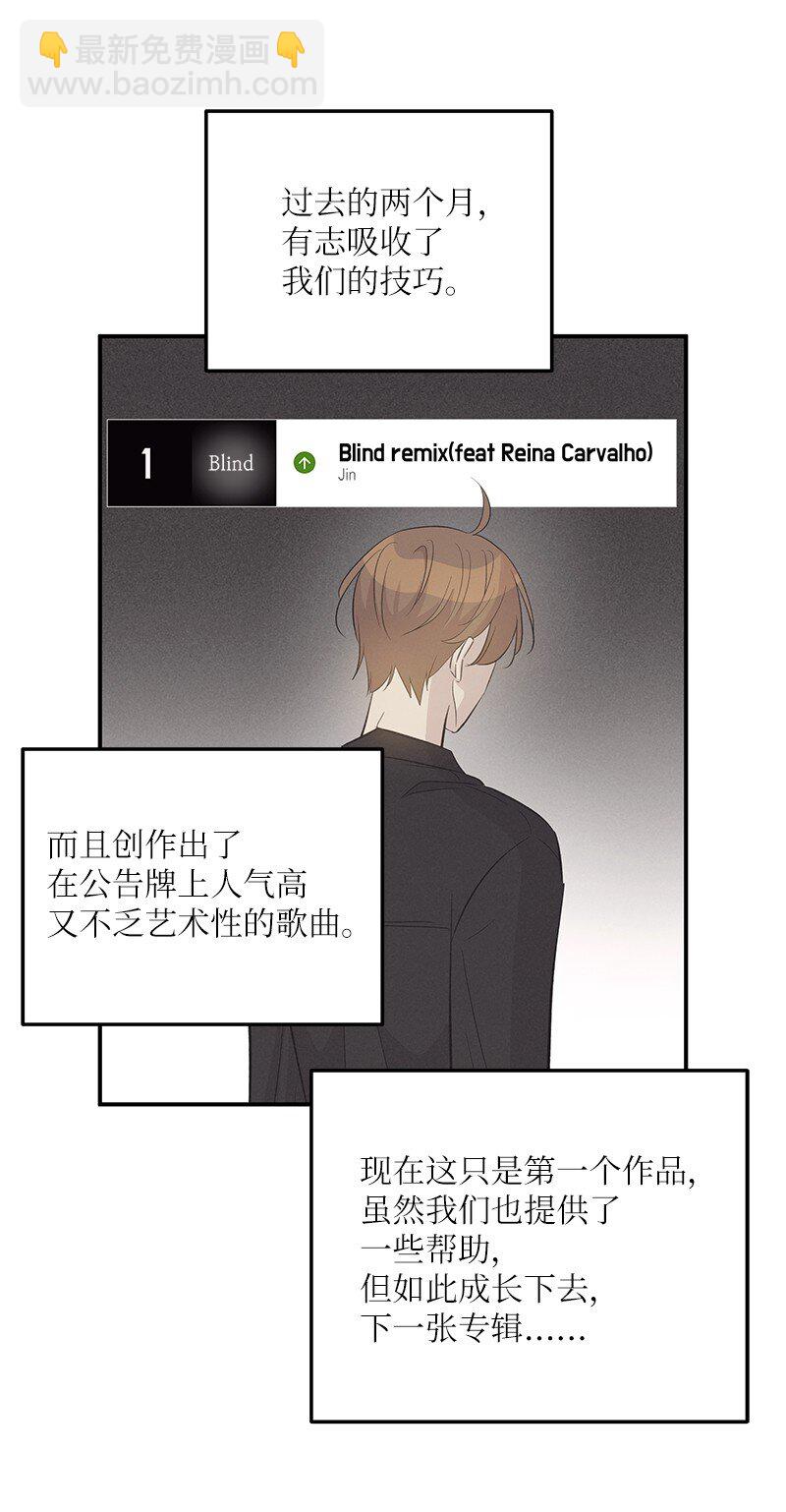 158 拉娜，做你自己23