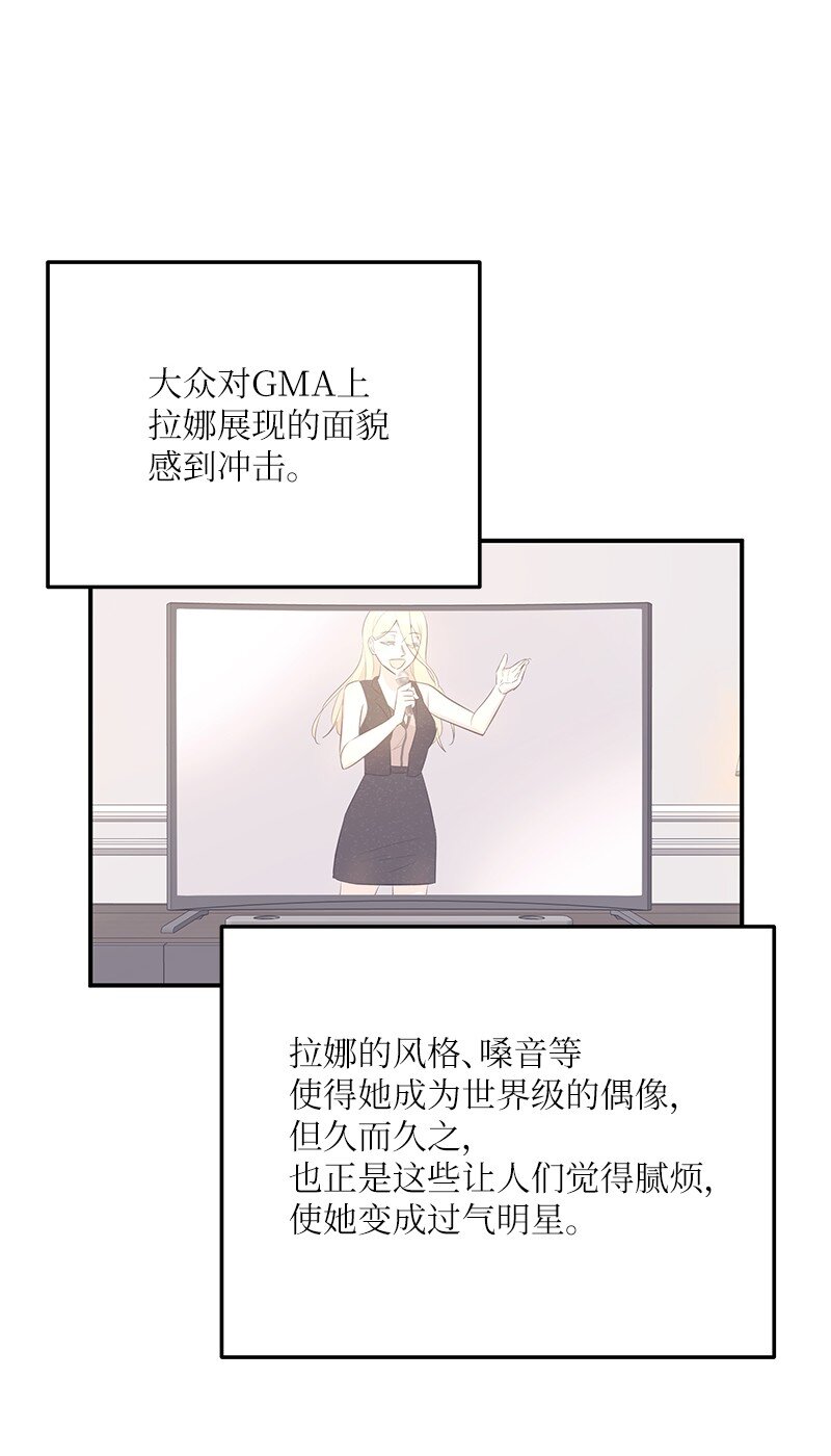 160 重新出发的拉娜51