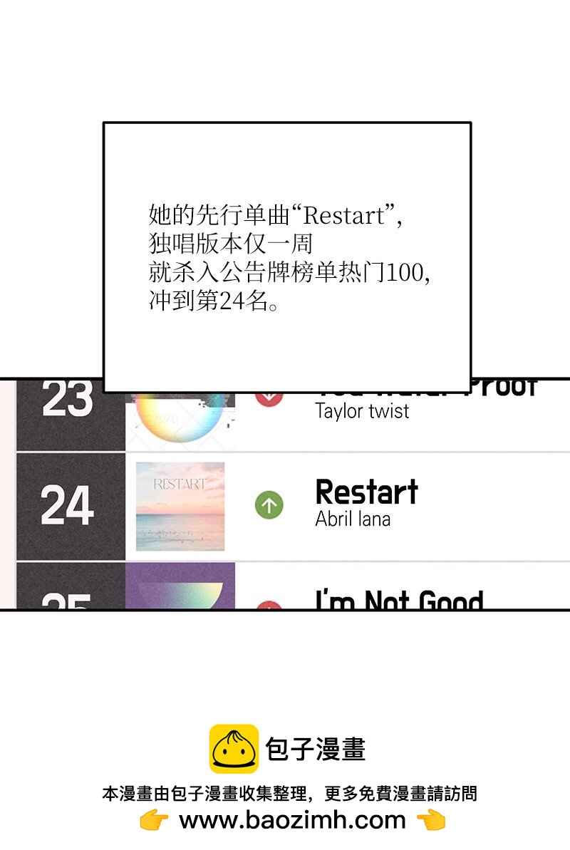 160 重新出发的拉娜53