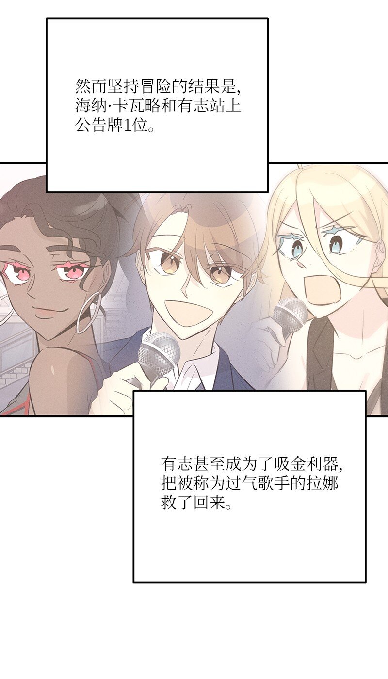 160 重新出发的拉娜65