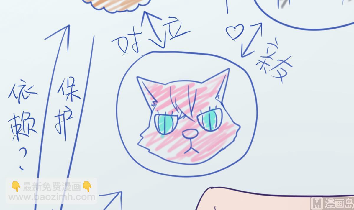 第27话 血战泳装专卖店20