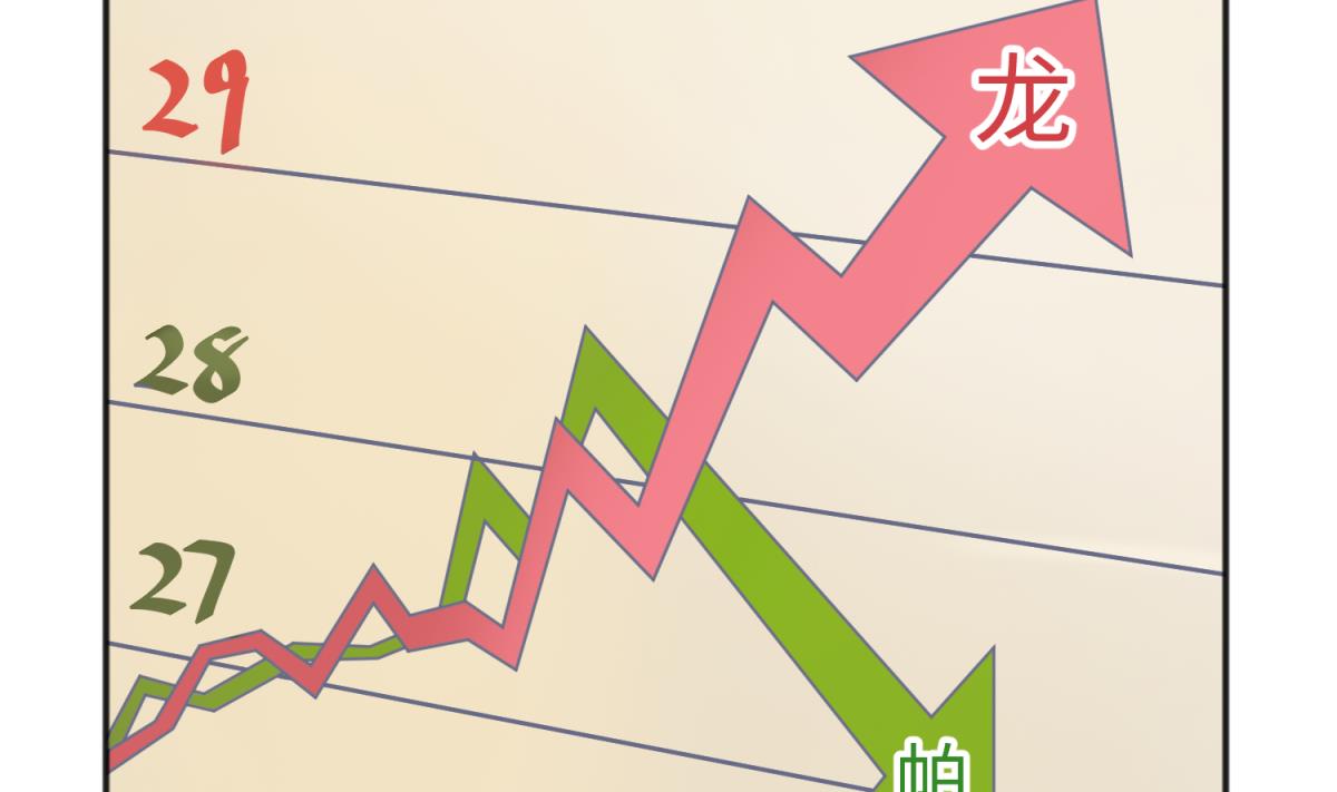 第126话 吃瓜需谨慎43