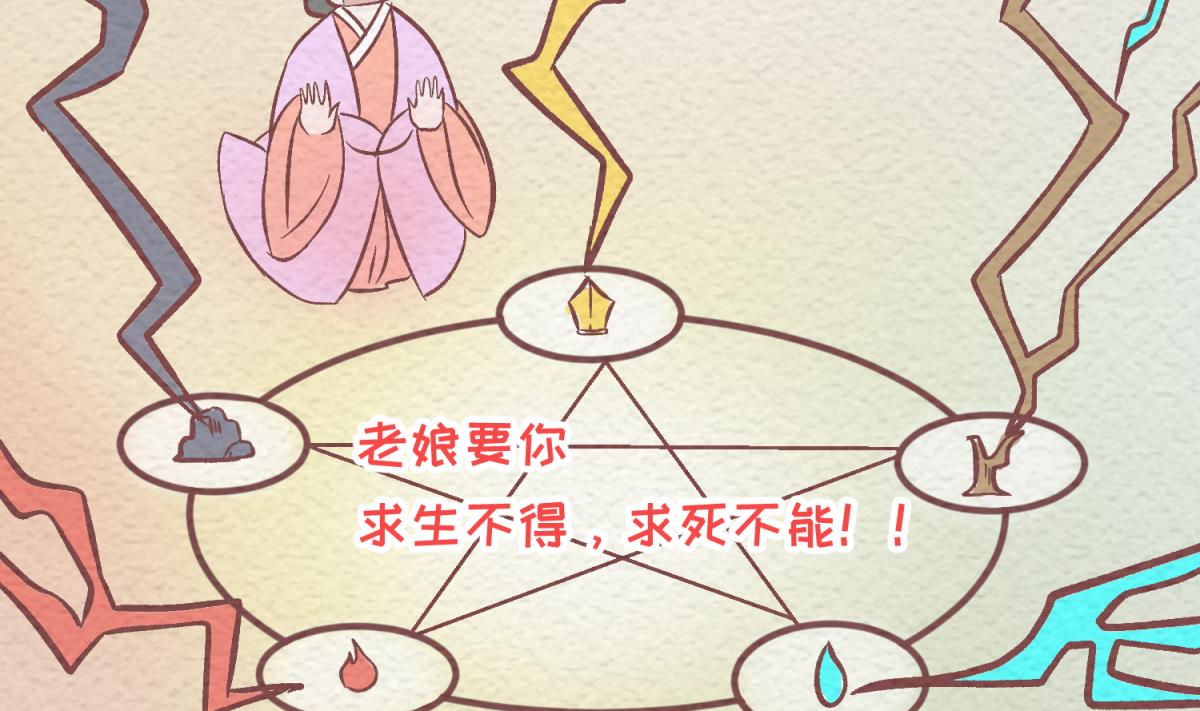 第142话 你肿了么？43