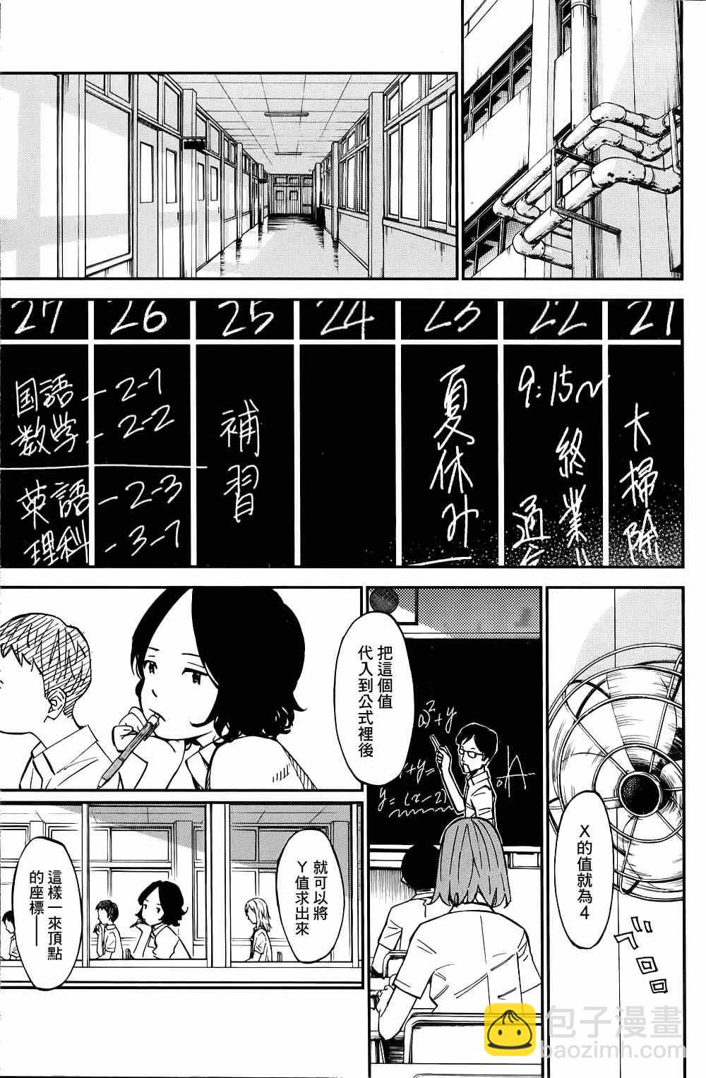 第22话3