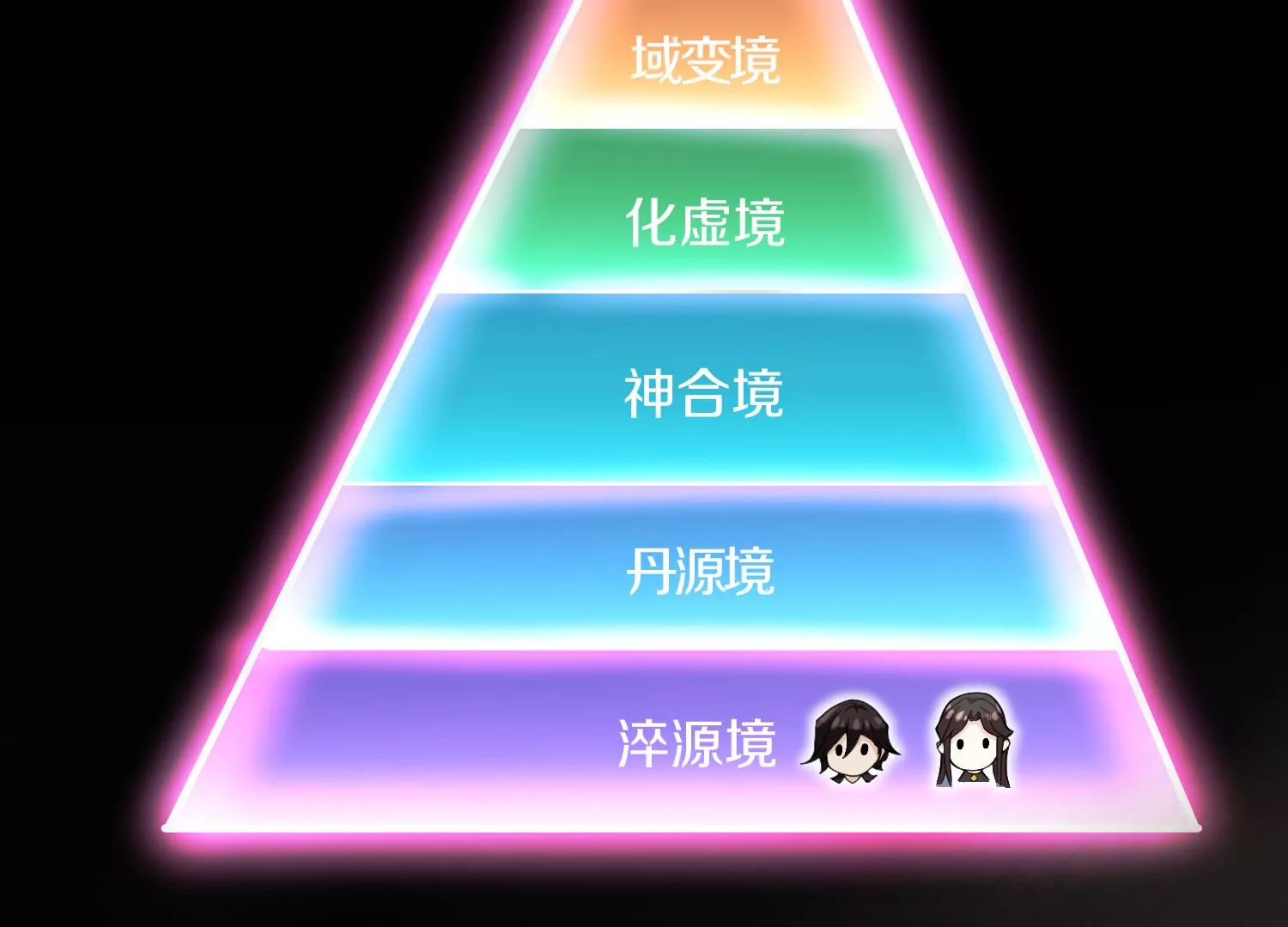 第5话 六欲纳魂大法5