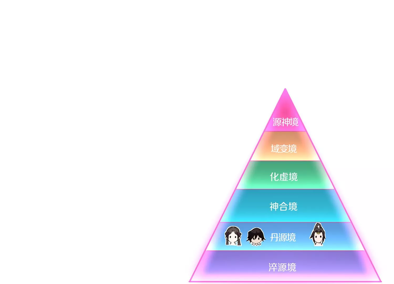 第5话 六欲纳魂大法79