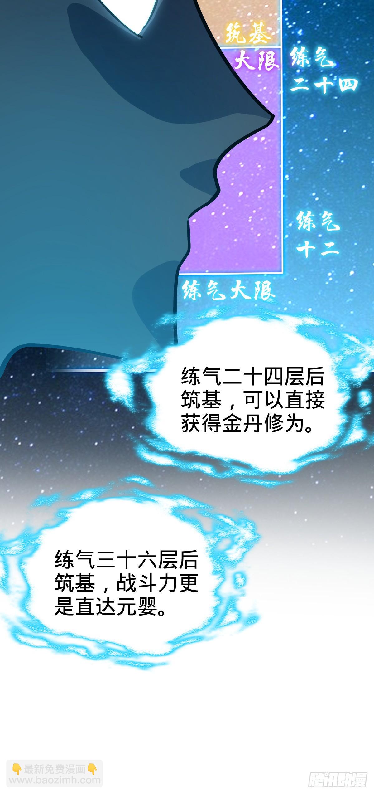 25 练气十二层之上29
