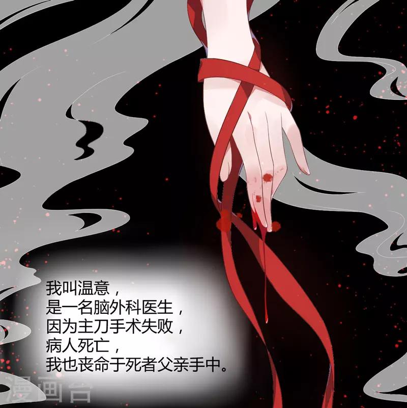 第1话 穿越成郡主？1