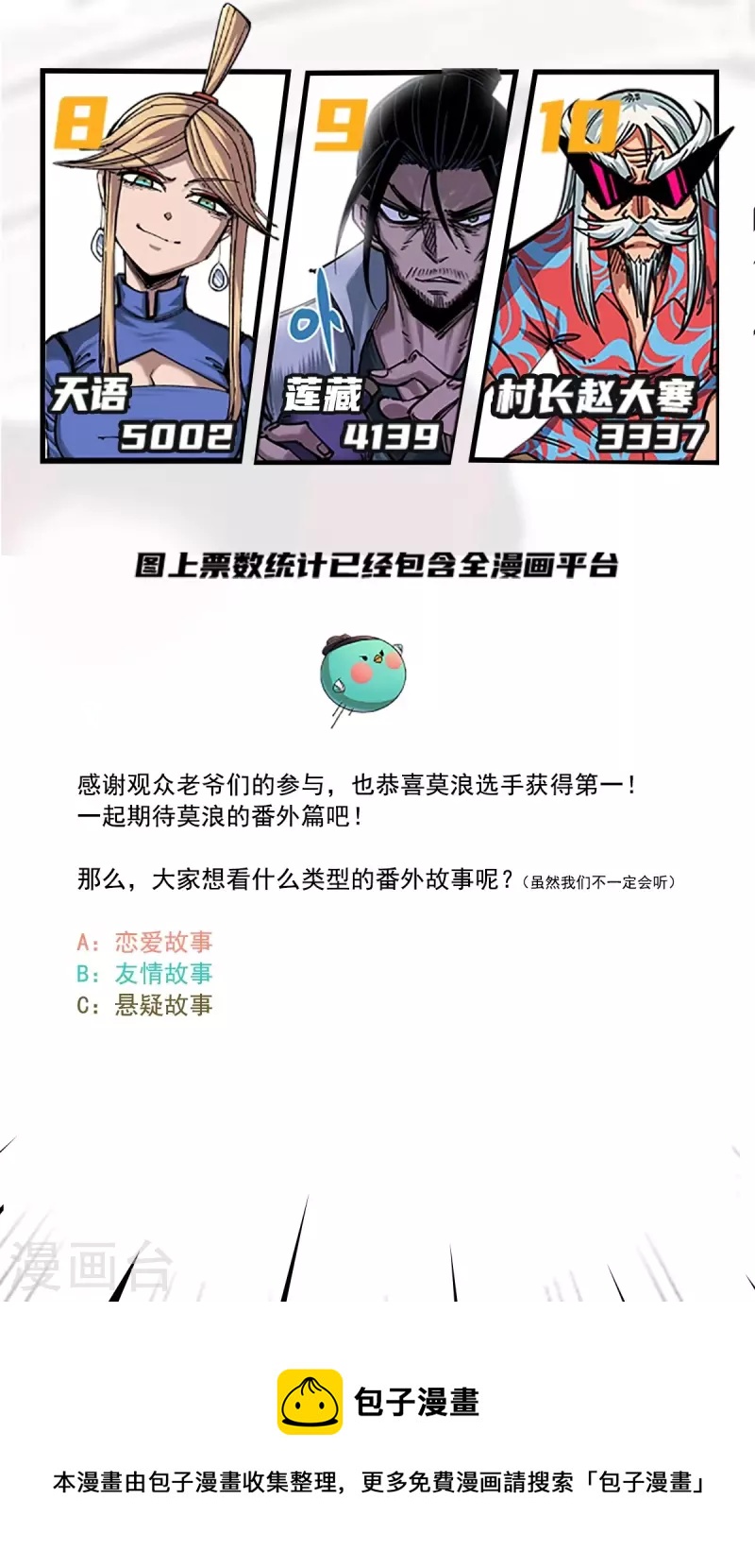 人气投票结果公布2