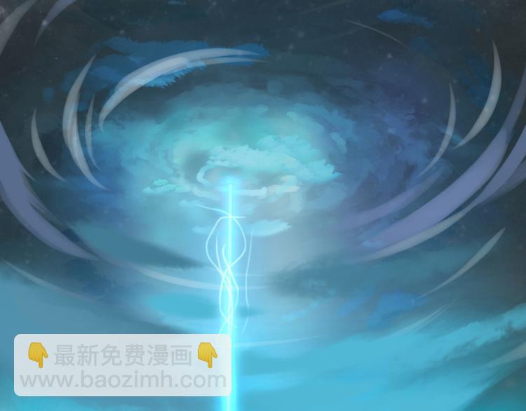 序章 逆天改命穿越时空3