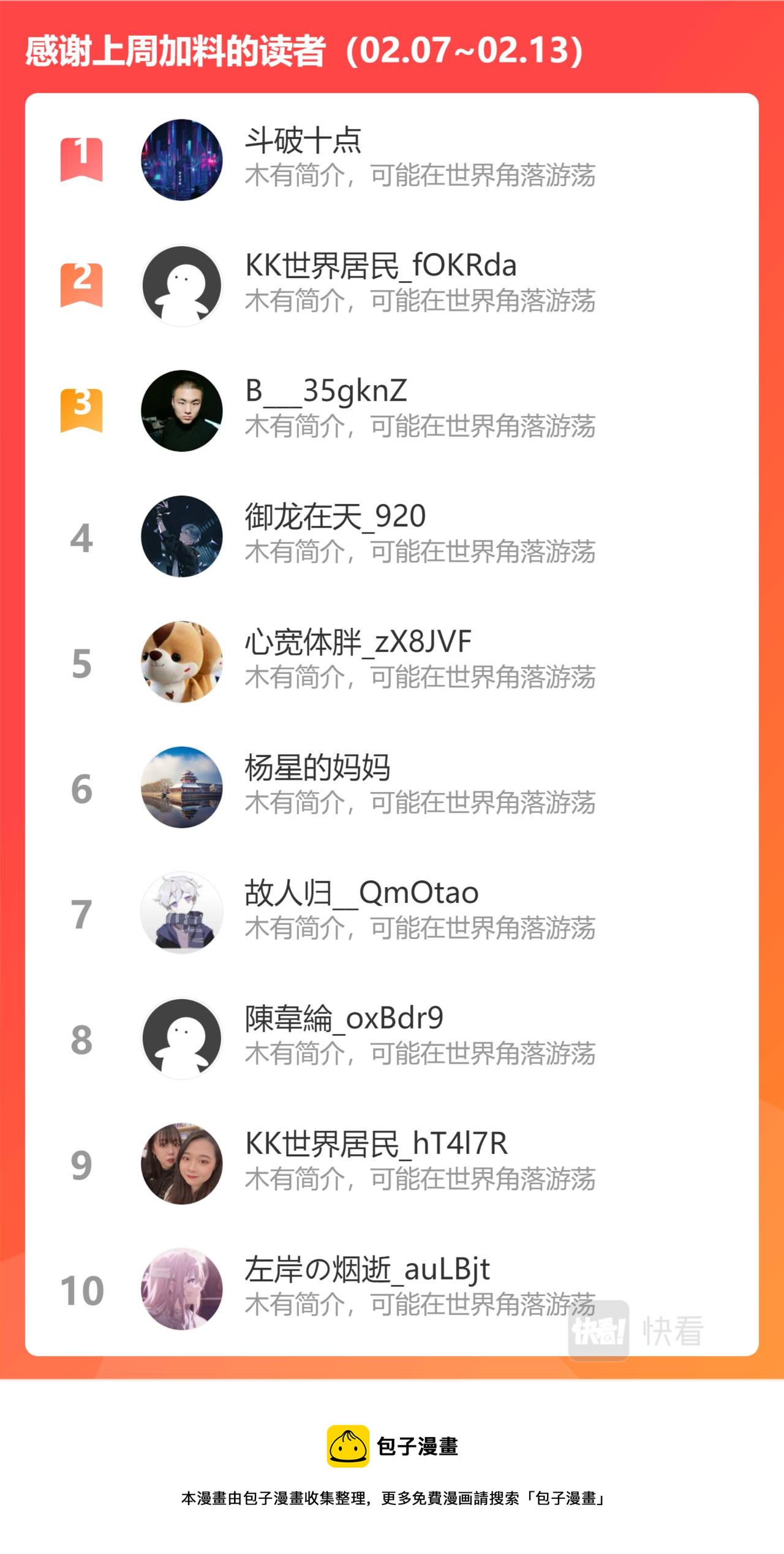 第三百二十二话11