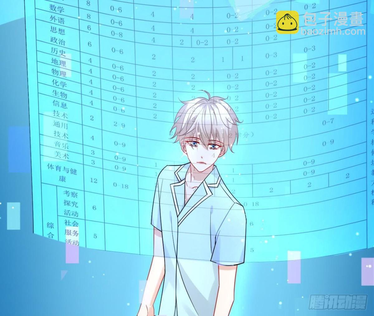 第59话 毁掉他的心意34