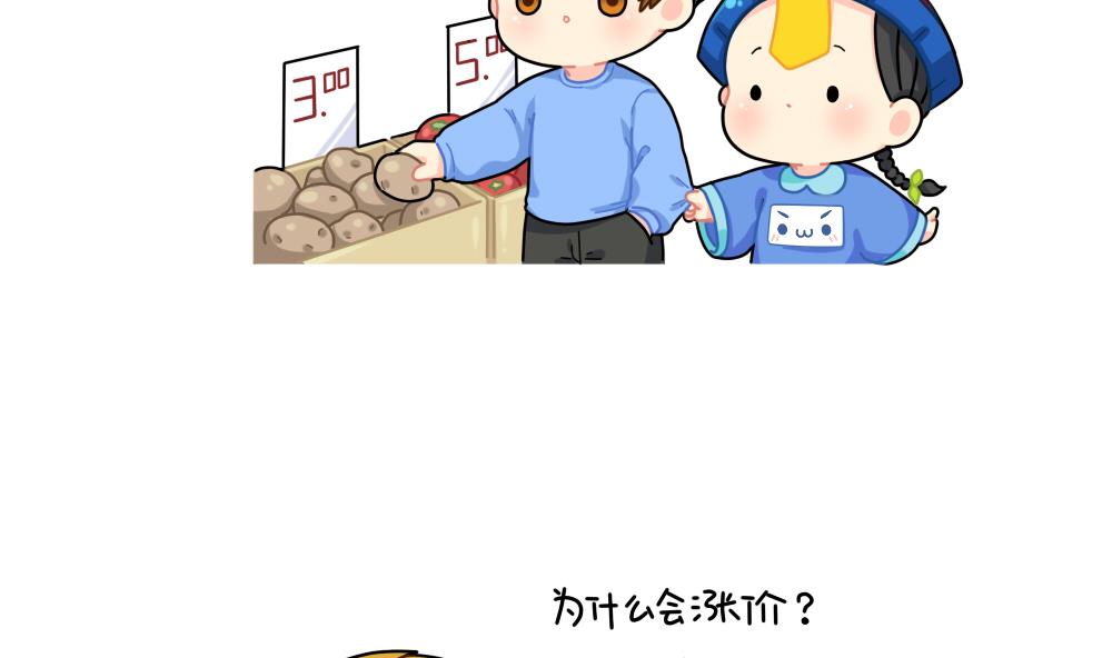 涨价1