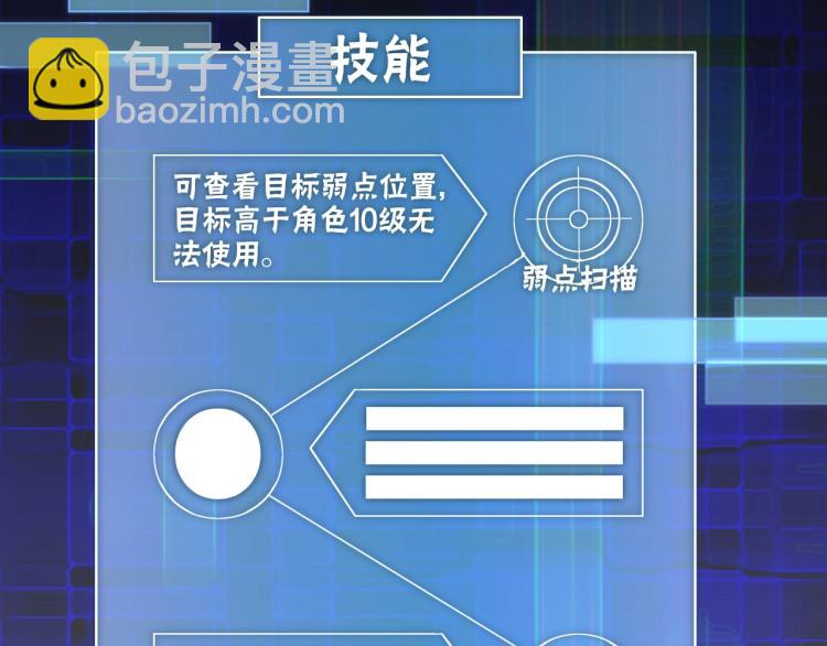 第2话 我有特殊的升级方式12