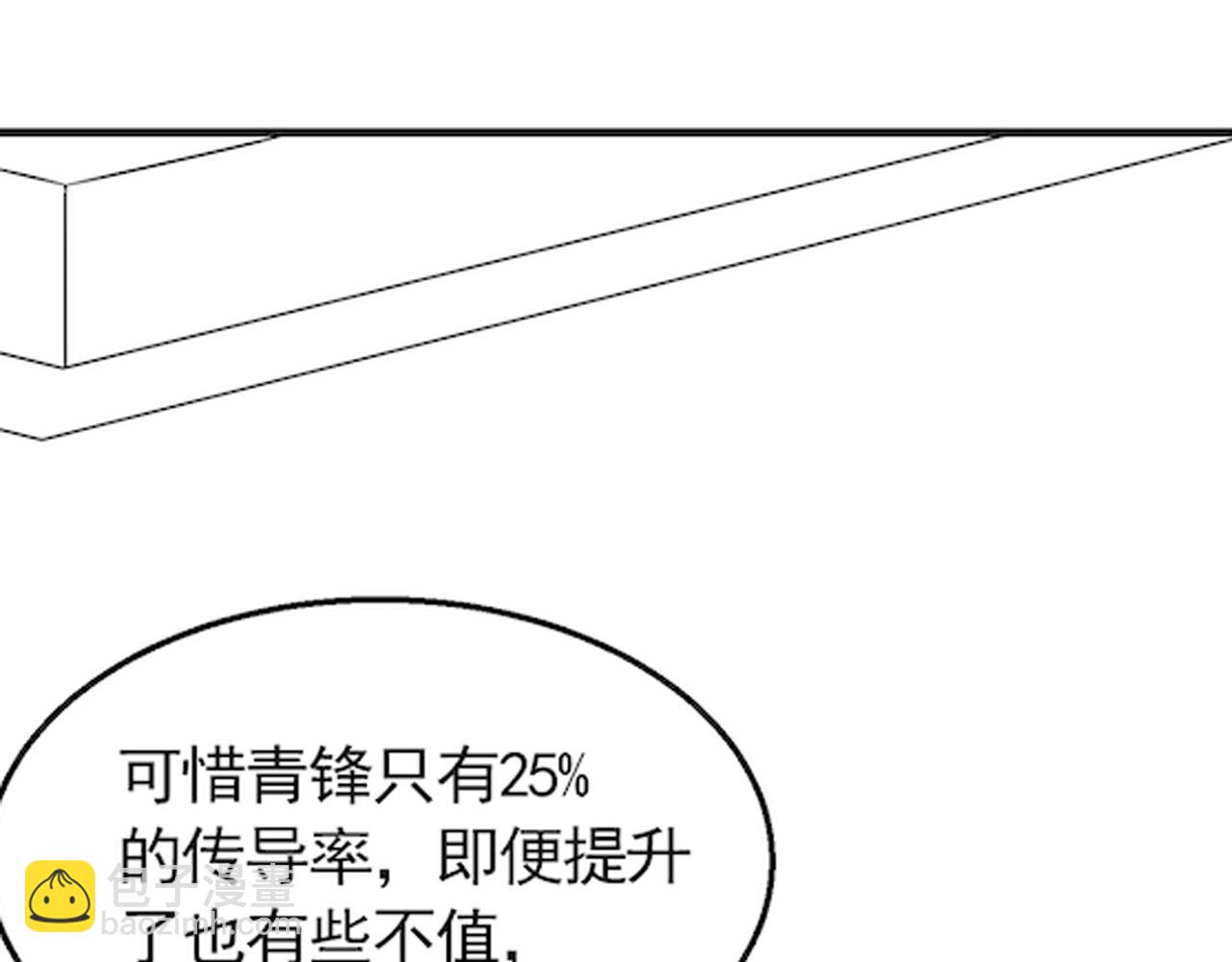 第80话 新的商机124
