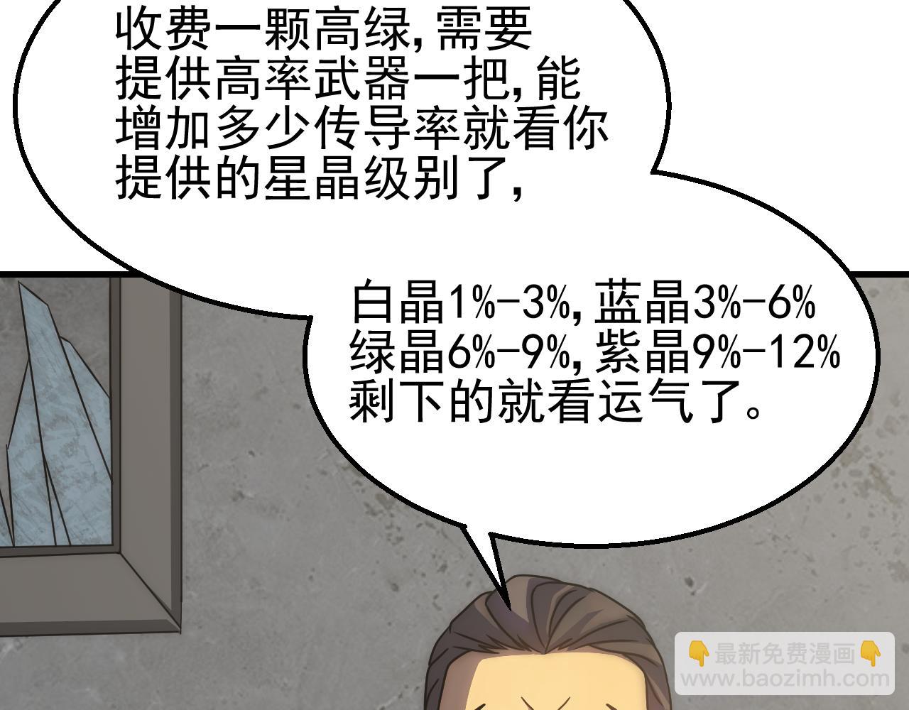 第80话 新的商机88