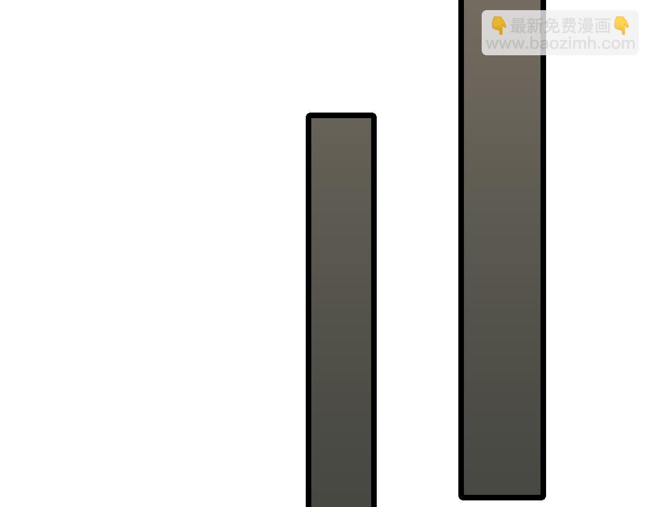 第157章：人狠话不多122
