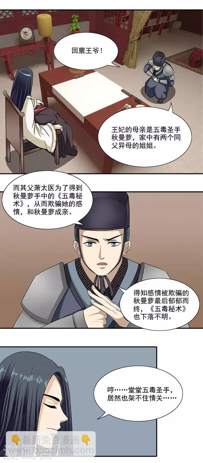 第10话 随王妃高兴2