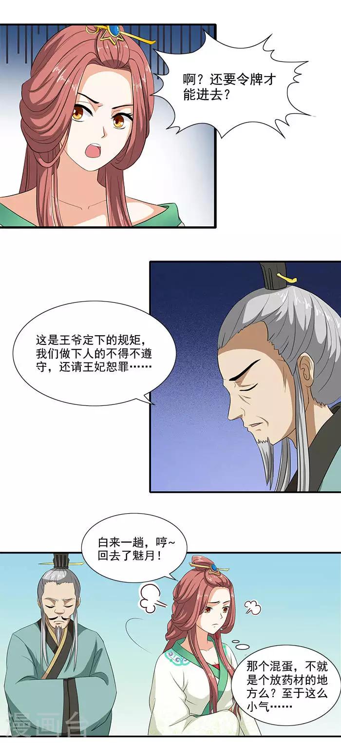 第11话 去药房抓药3