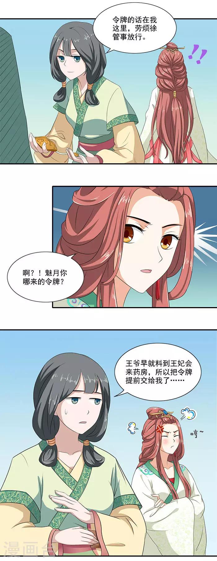 第11话 去药房抓药4