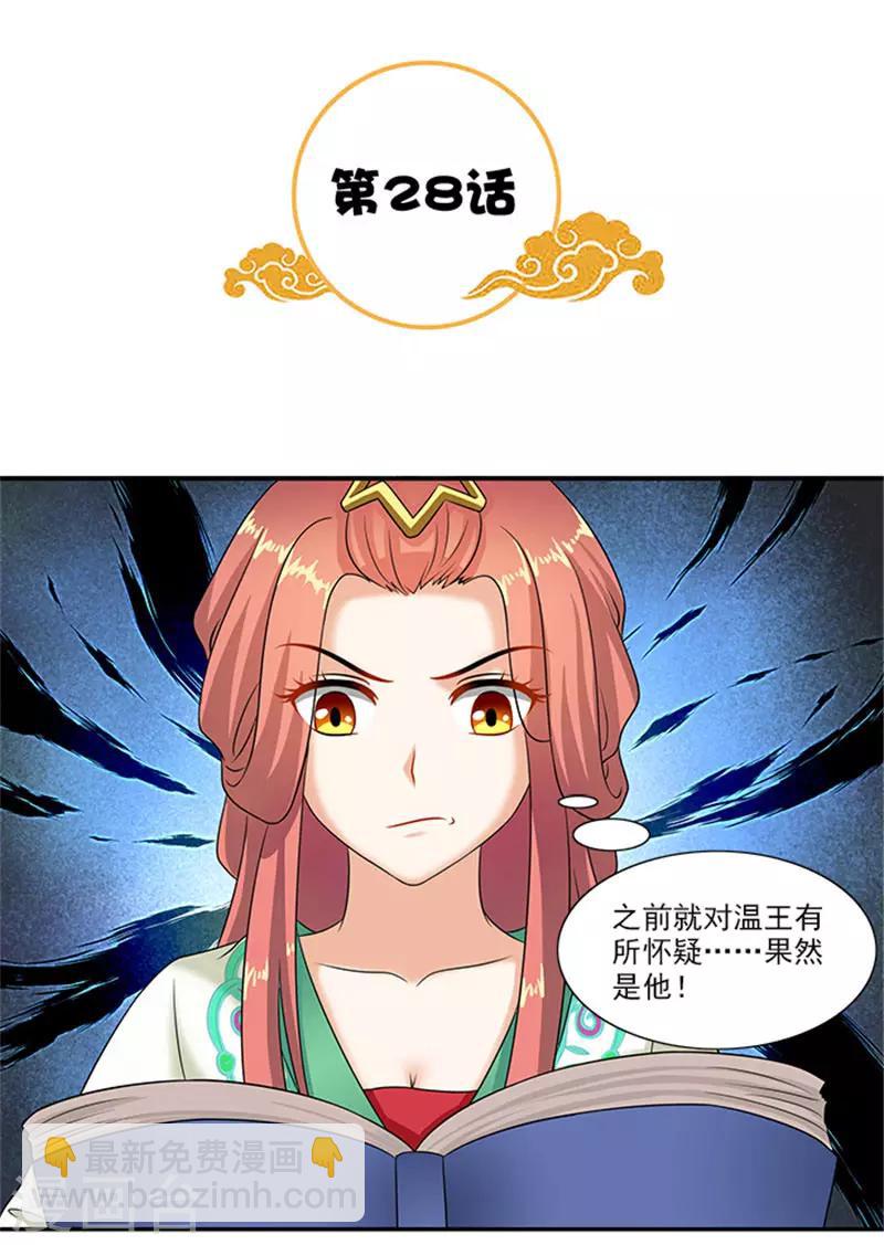 第28话 夜闯温王府2