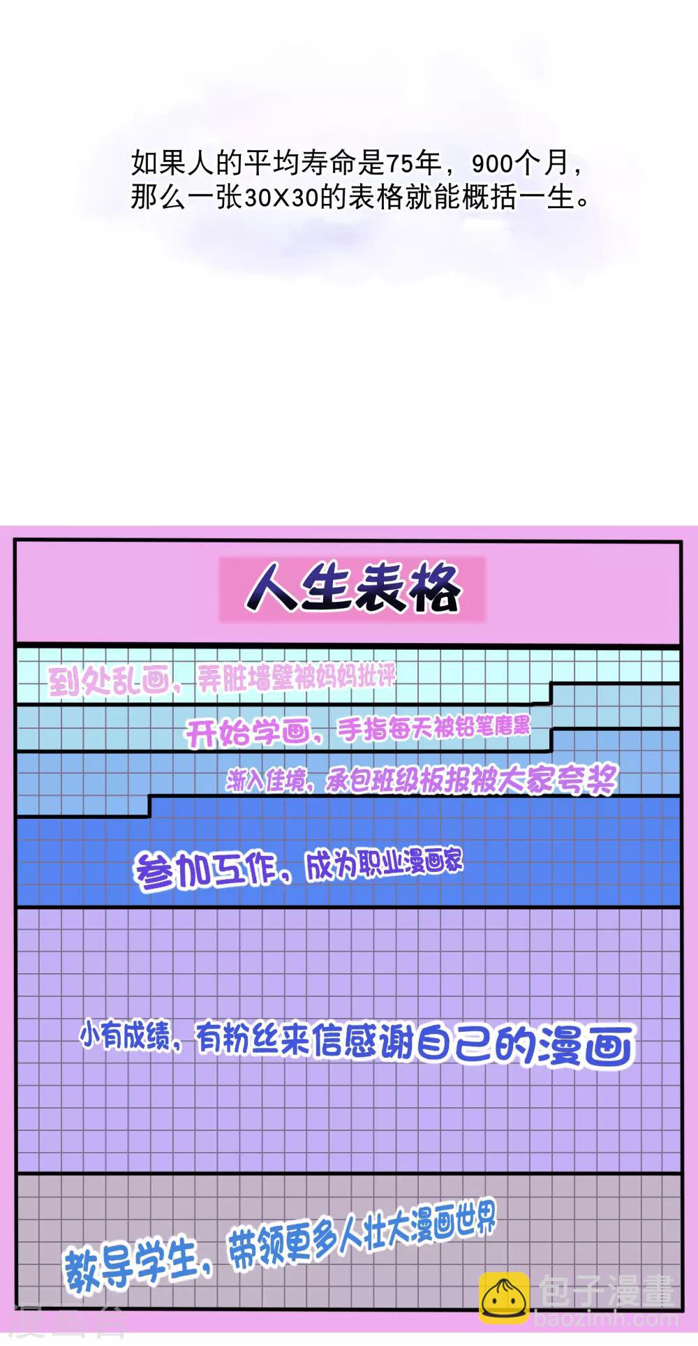 你愿意为梦想付费吗1