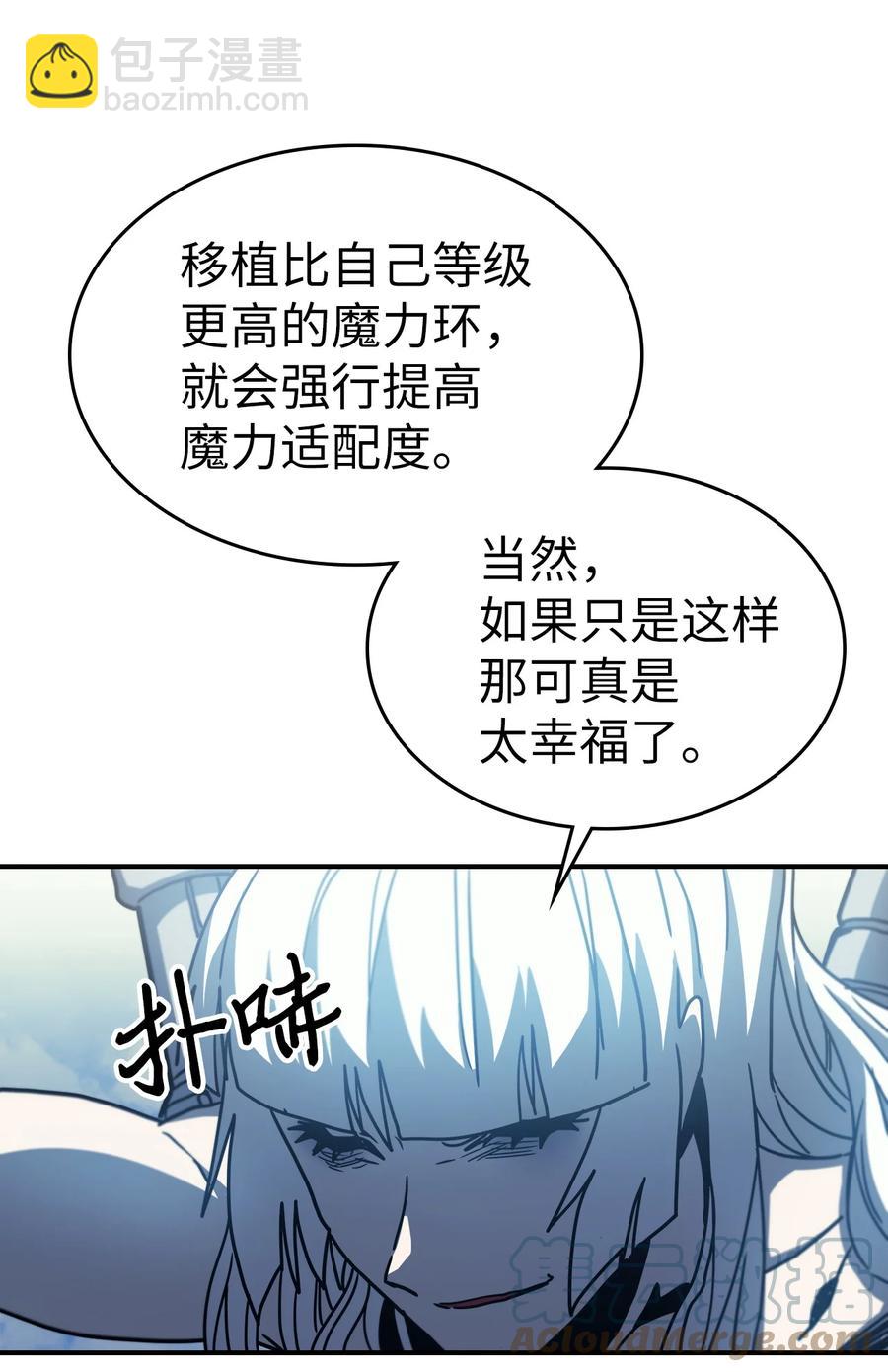 172 17221