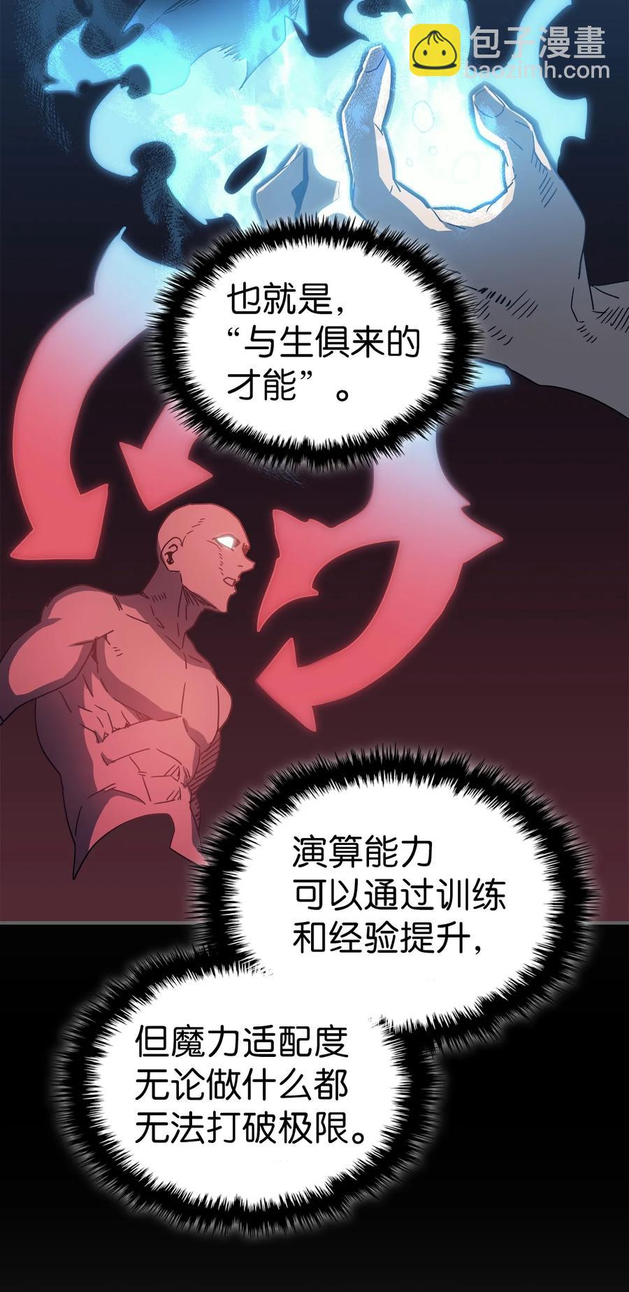 172 1728