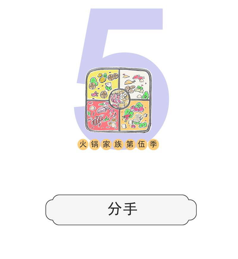 第129话 分手0