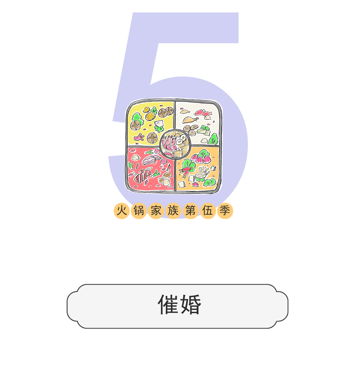 第140话 催婚0