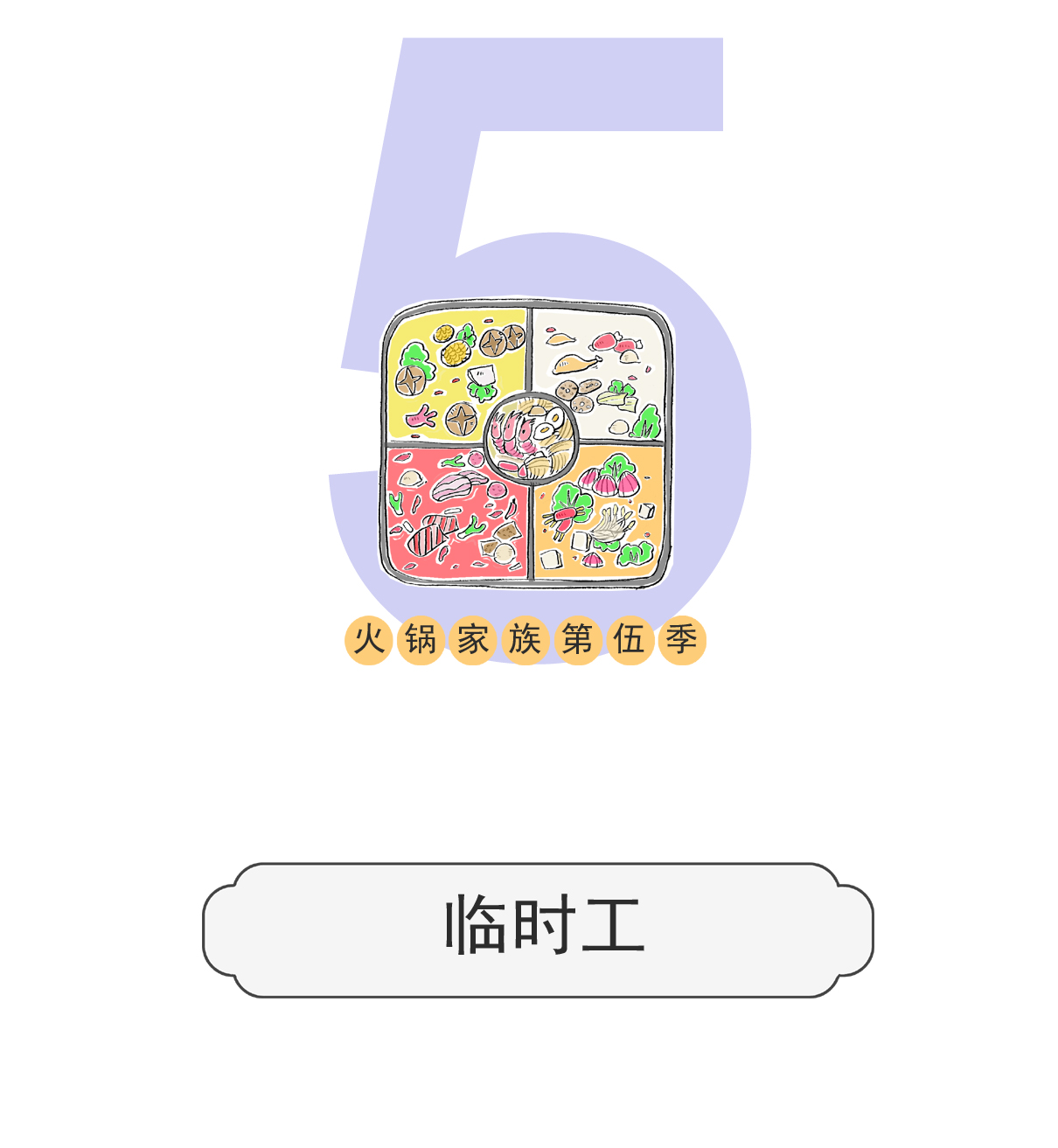 第155话 临时工0