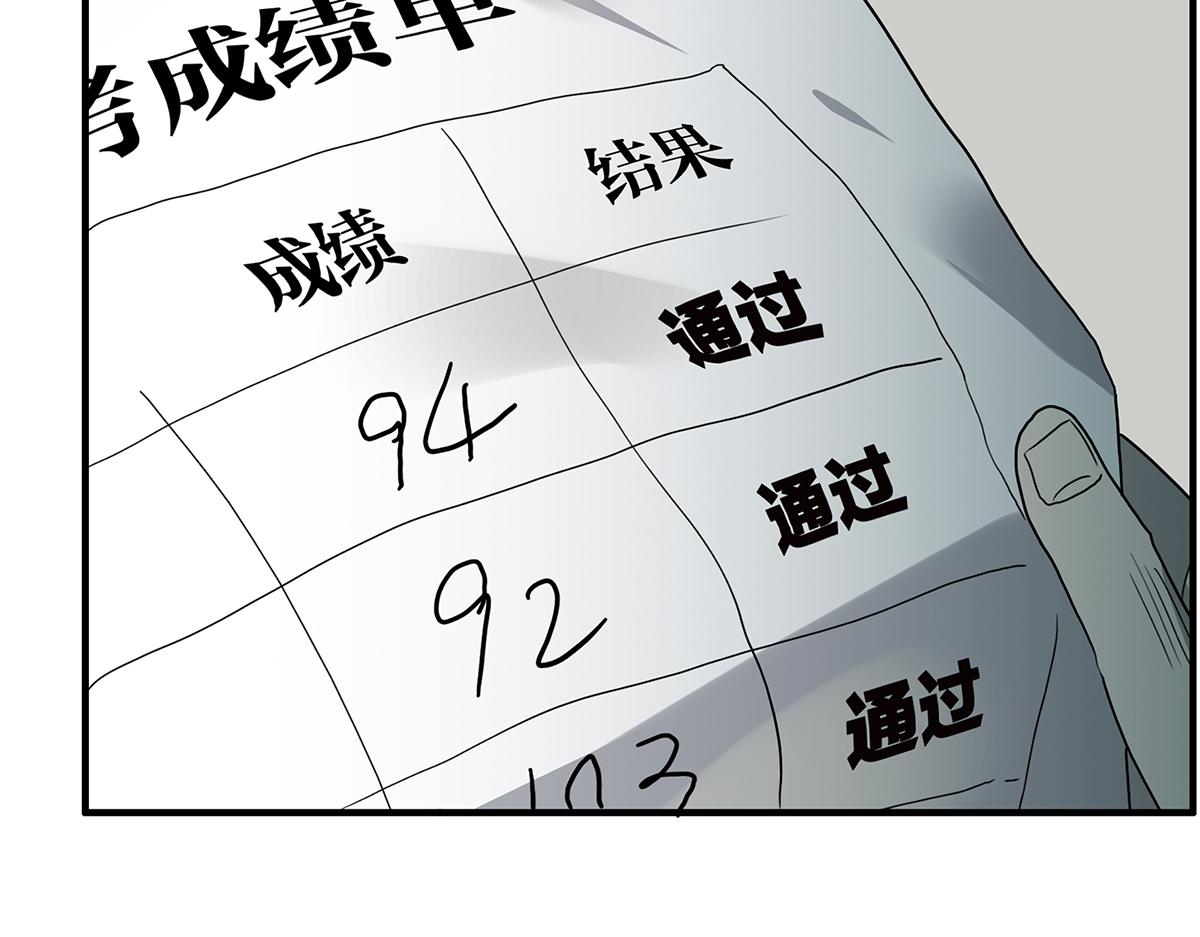 115话 补考结果80