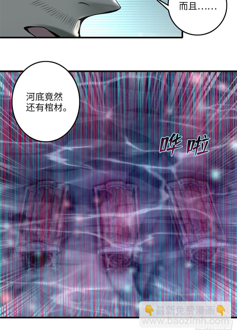 10423