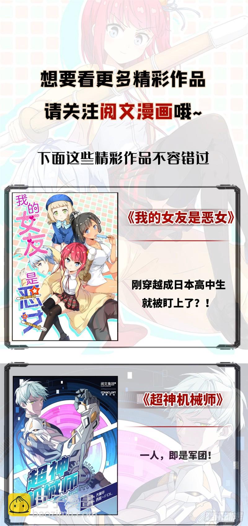16047