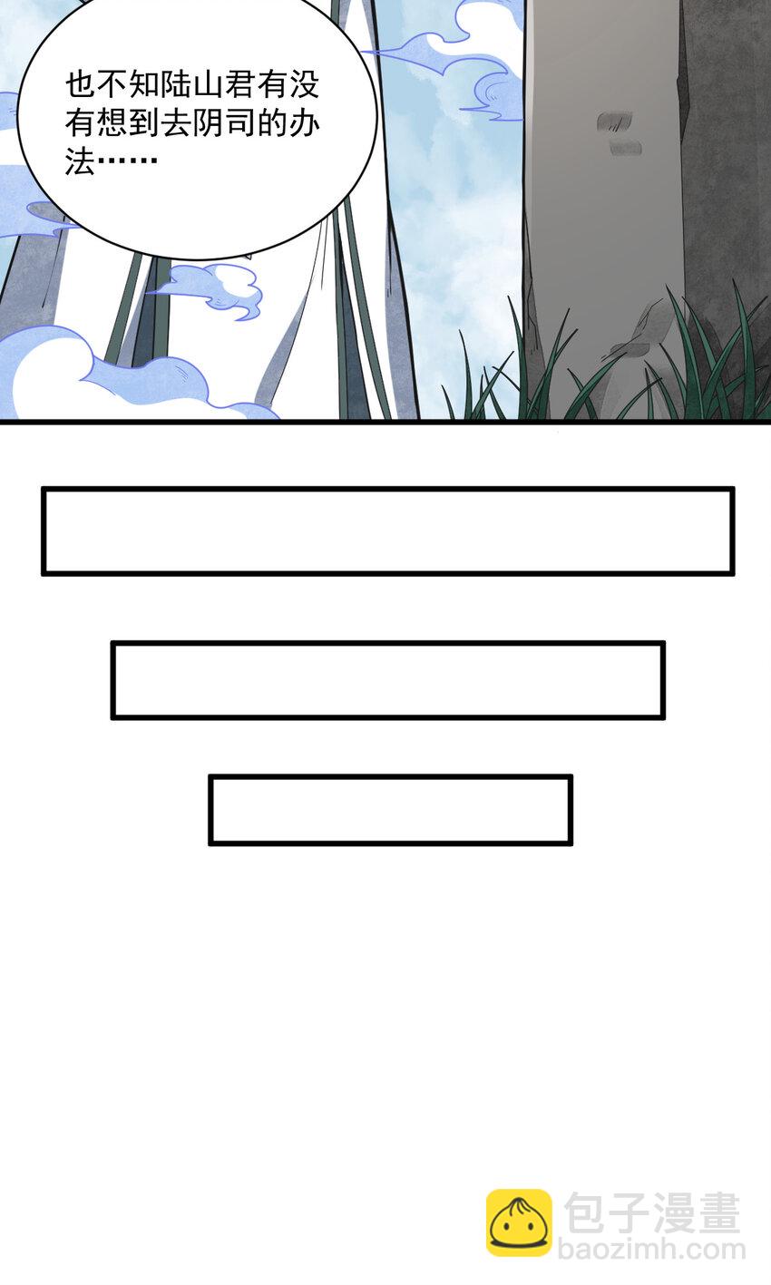 205 2058