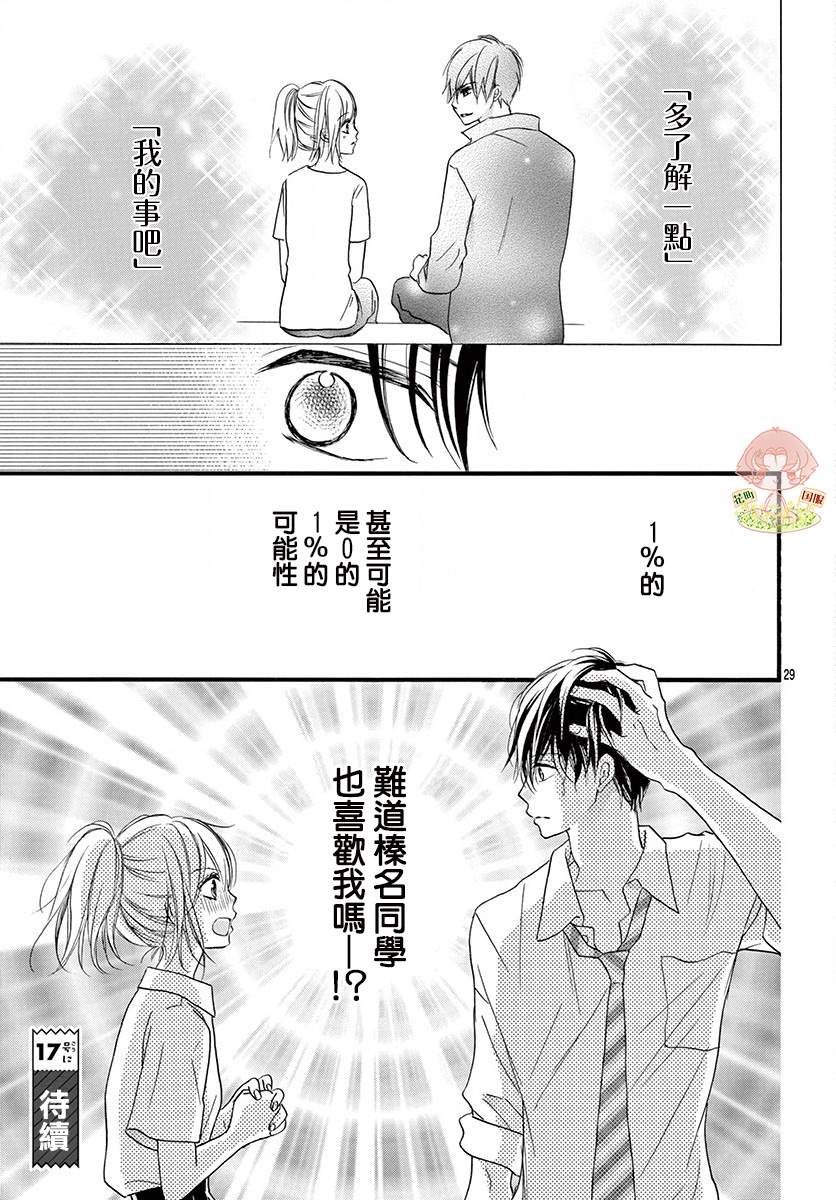 第11话29