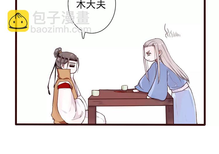 第31话 选择62