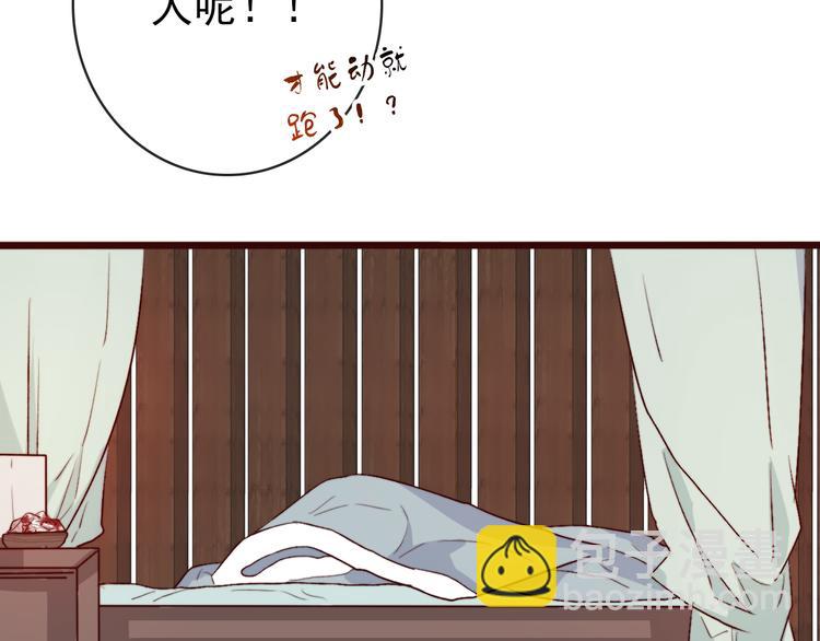 番外  此生，错过20