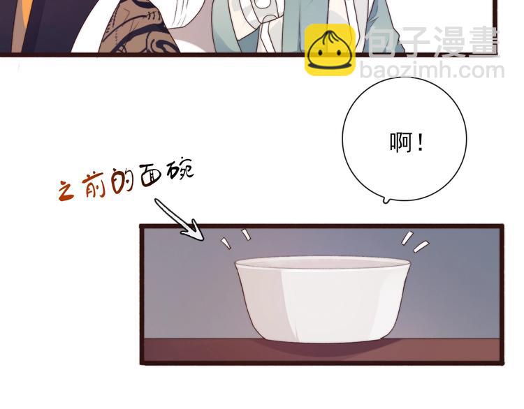第29话 生辰快乐19