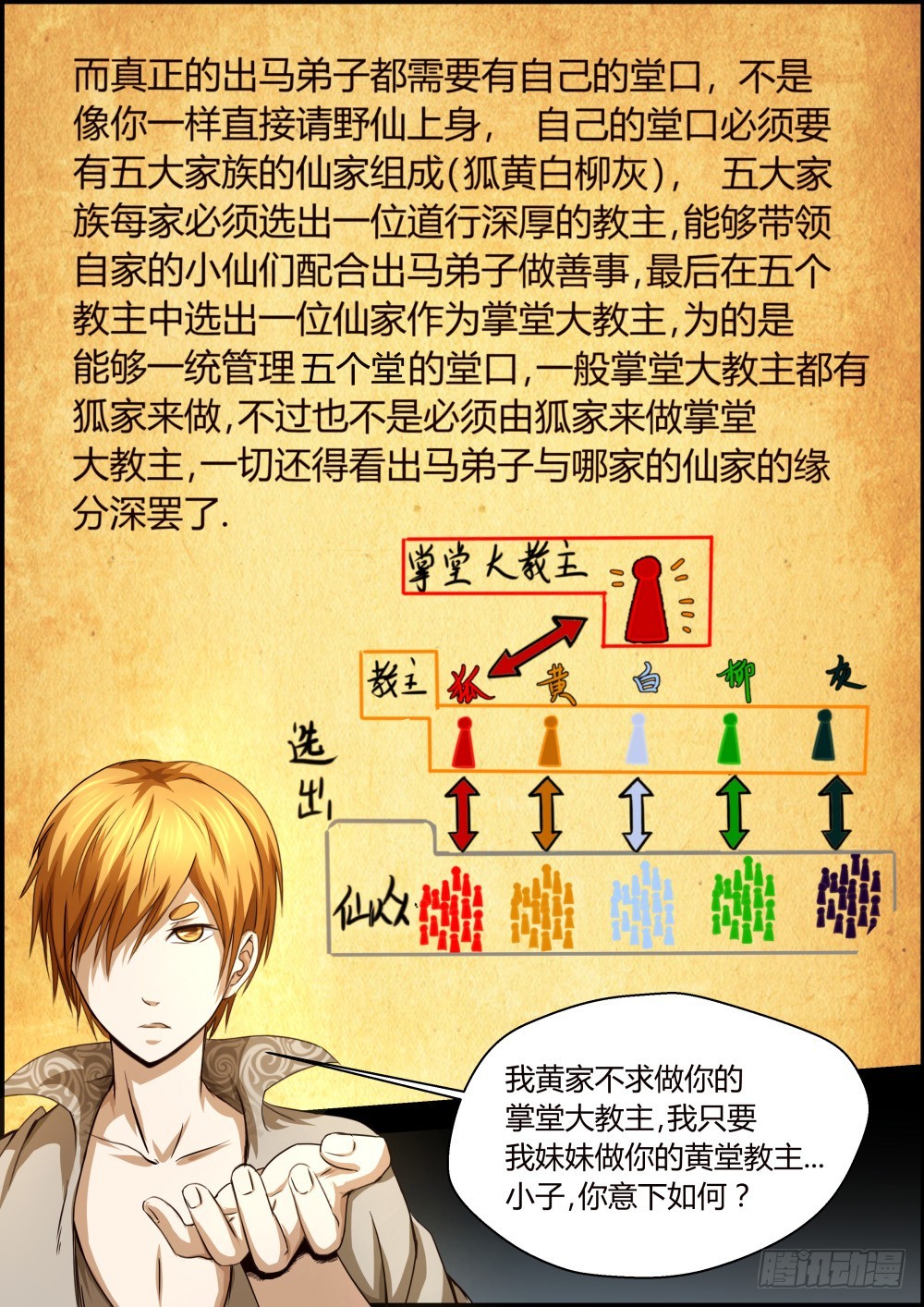 黄家教主   398