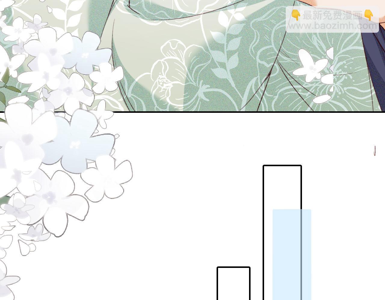 第136话70